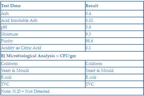 Potato Starch